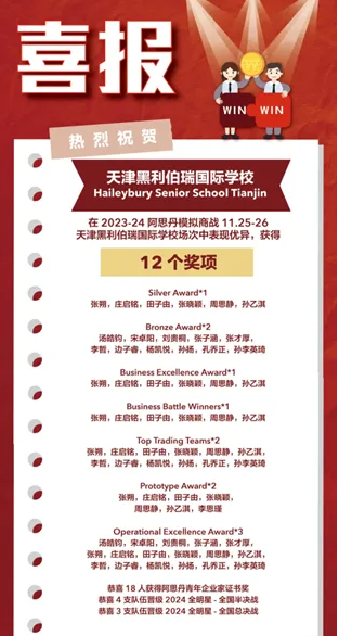 2023-2024 | 时间,是赋予教育最满意的礼物!(图3)