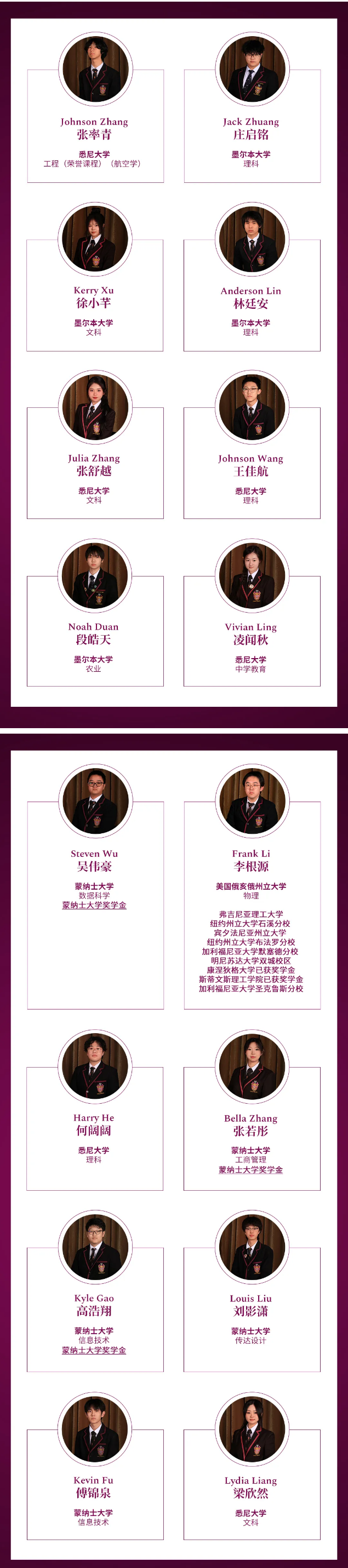 喜报 | 80%黑利伯瑞毕业生收到QS排名TOP50大学录取通知书(图2) 喜报 | 80%黑利伯瑞毕业生收到QS排名TOP50大学录取通知书(图2)