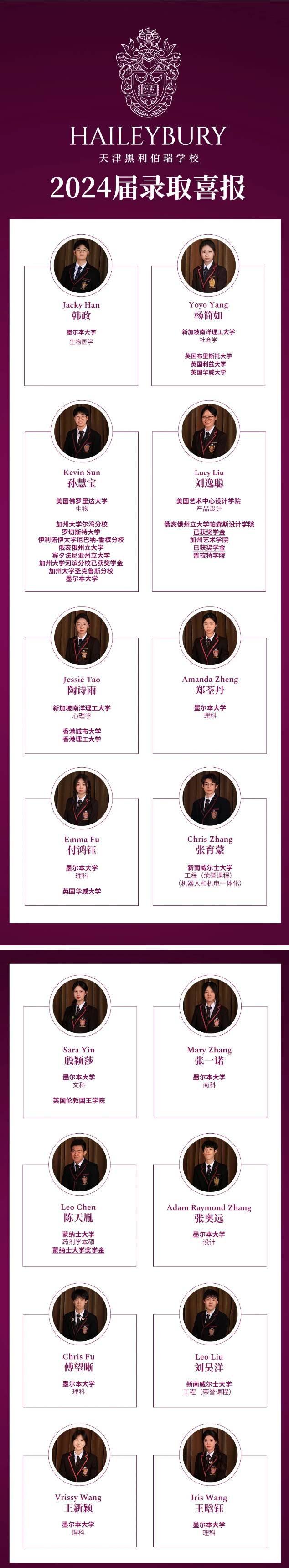 喜报 | 80%黑利伯瑞毕业生收到QS排名TOP50大学录取通知书(图1) 喜报 | 80%黑利伯瑞毕业生收到QS排名TOP50大学录取通知书(图1)