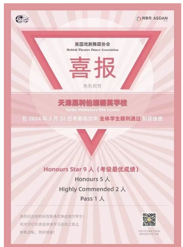 2024年度黑利伯瑞璀璨荣誉集锦(图2) 2024年度黑利伯瑞璀璨荣誉集锦(图2)