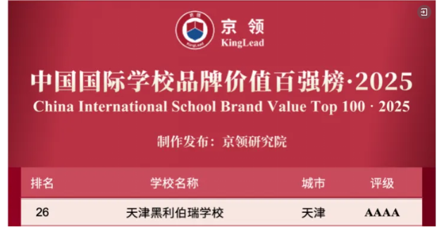 京领榜单 | 2025天津择校必看!天津黑利伯瑞国际学校师资大揭秘(图3)