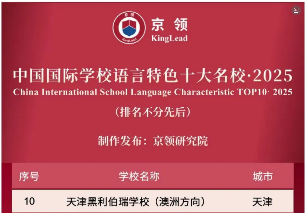京领榜单 | 2025天津择校必看!天津黑利伯瑞国际学校师资大揭秘(图4)